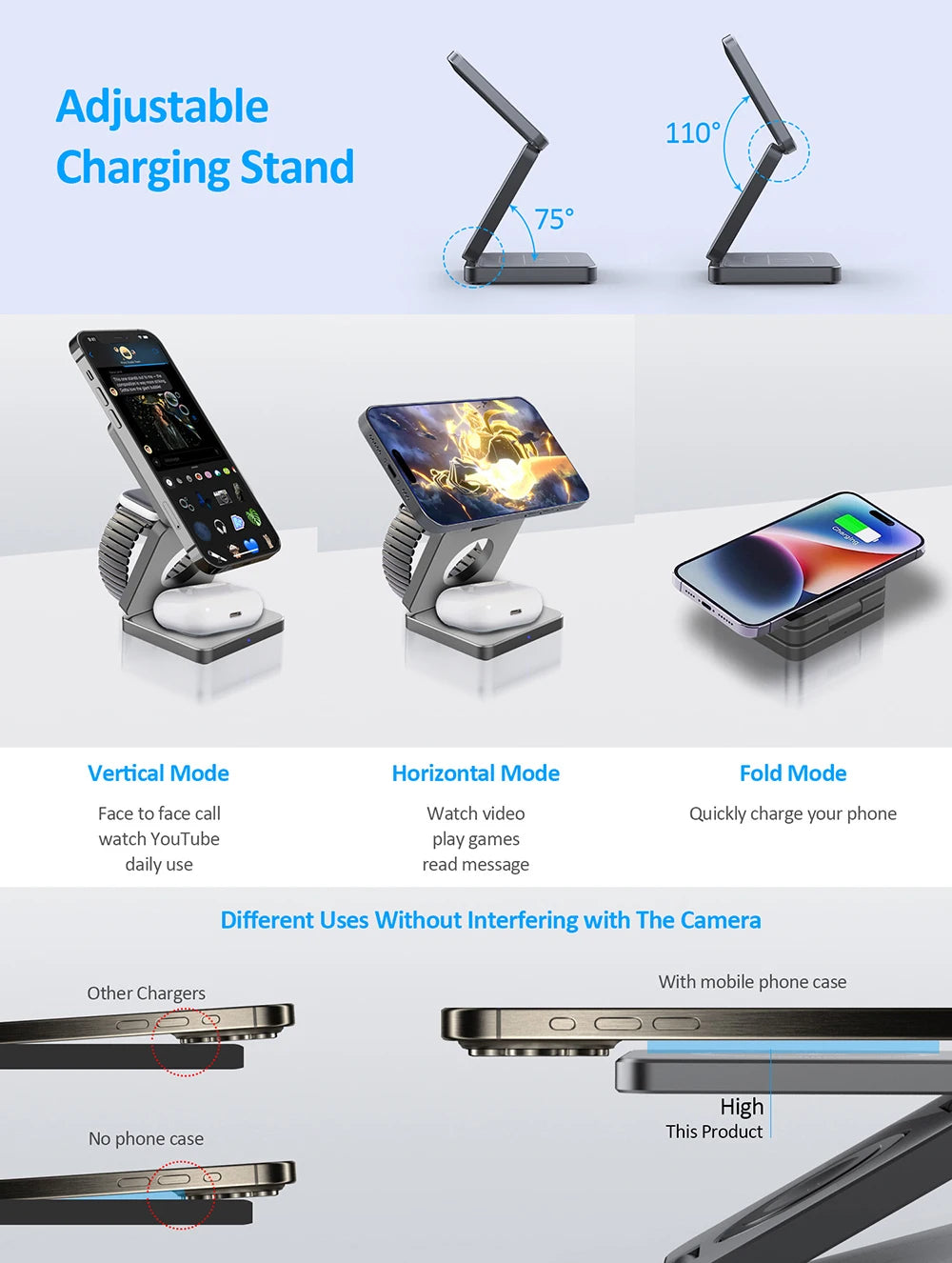 Magnetic Wireless Charger