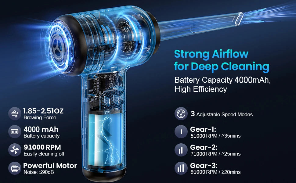 2-in-1 Rechargeable Cordless Compressed Air Duster & Vacuum Cleaner
