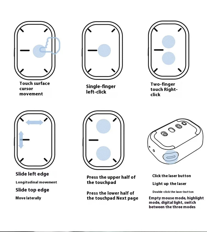 AirMouse Pro