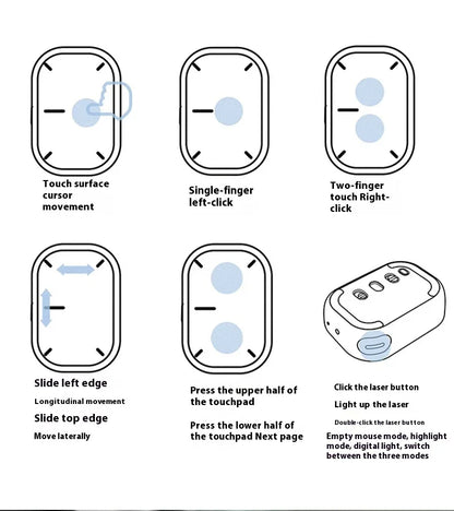 AirMouse Pro